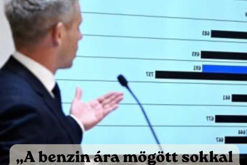 Balogh József: Az üzemanyagárak mögött sokkal összetettebb folyamatok állnak, mint amit a grafikonok mutatnak